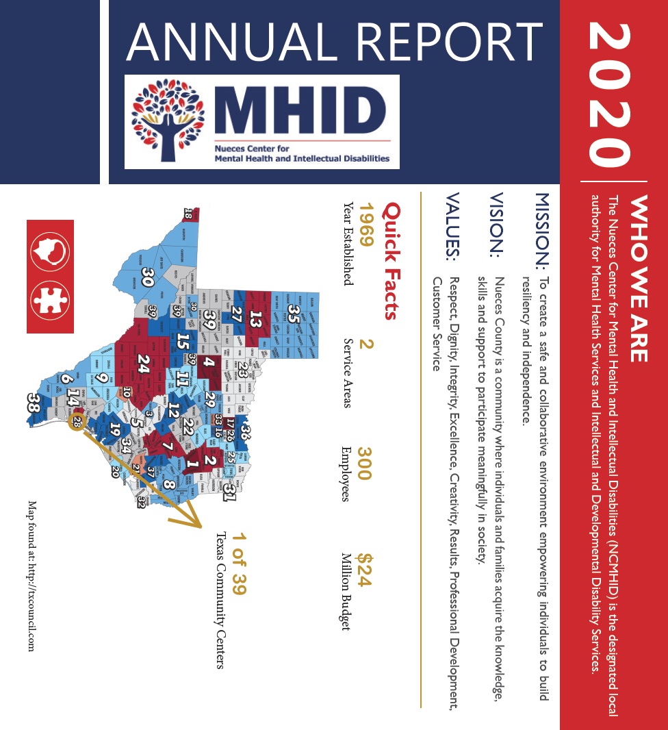 Click to view the Annual Report